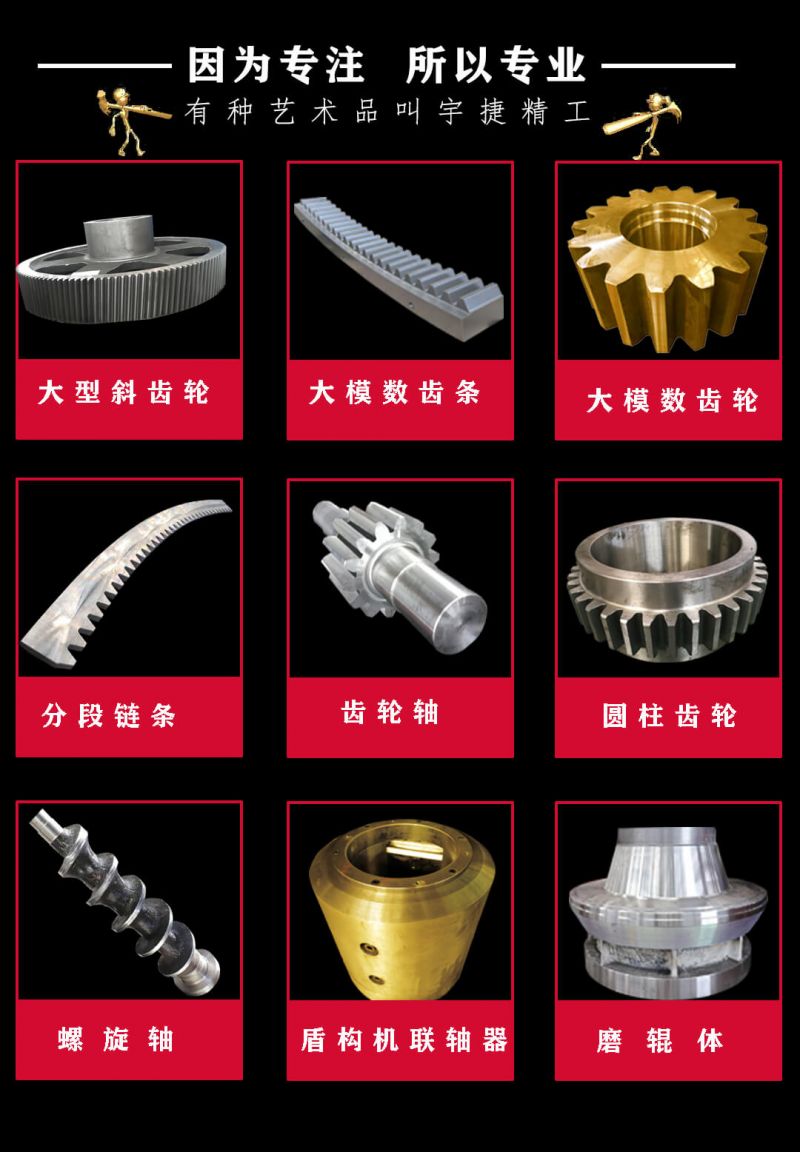 大齒圈齒面淬火的目的是什么？